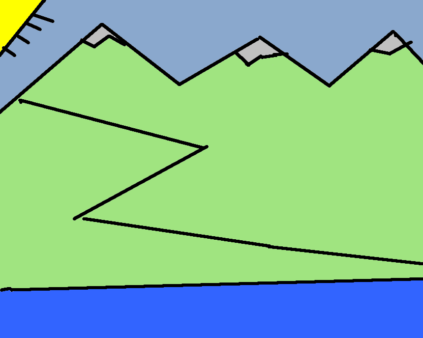 Tux Paint drawing: 'Untitled Mountains'